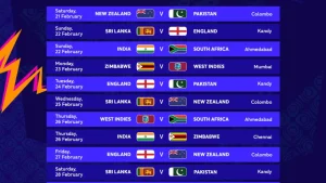 ICC T20 World Cup Super Eight fixtures and schedule displayed on scoreboard
