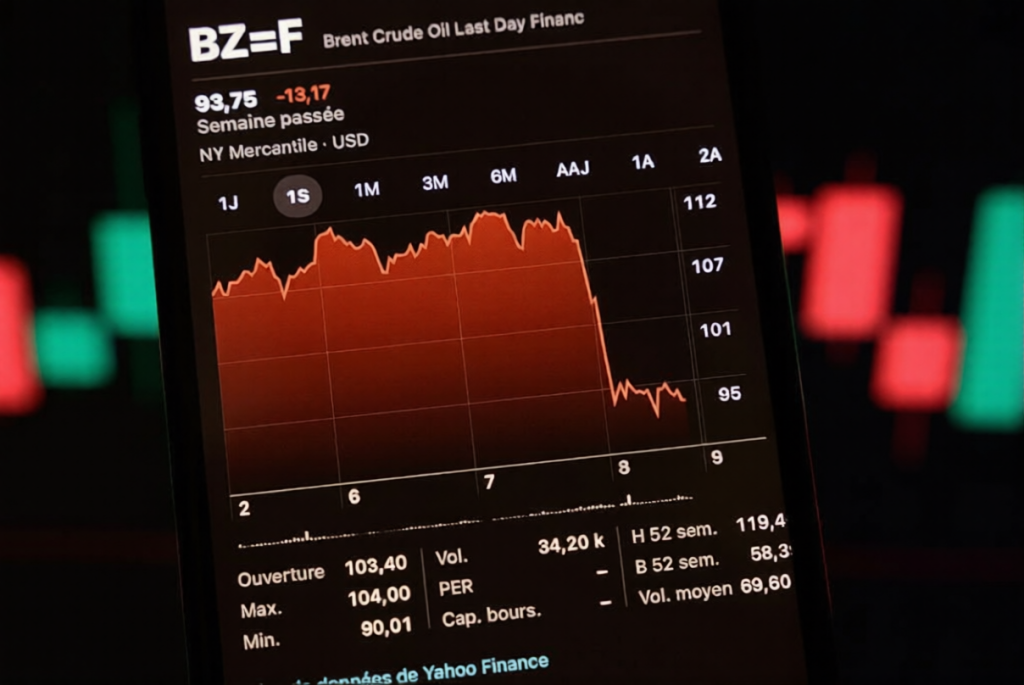Brent crude oil price falls below $100 after Iran ceasefire agreement